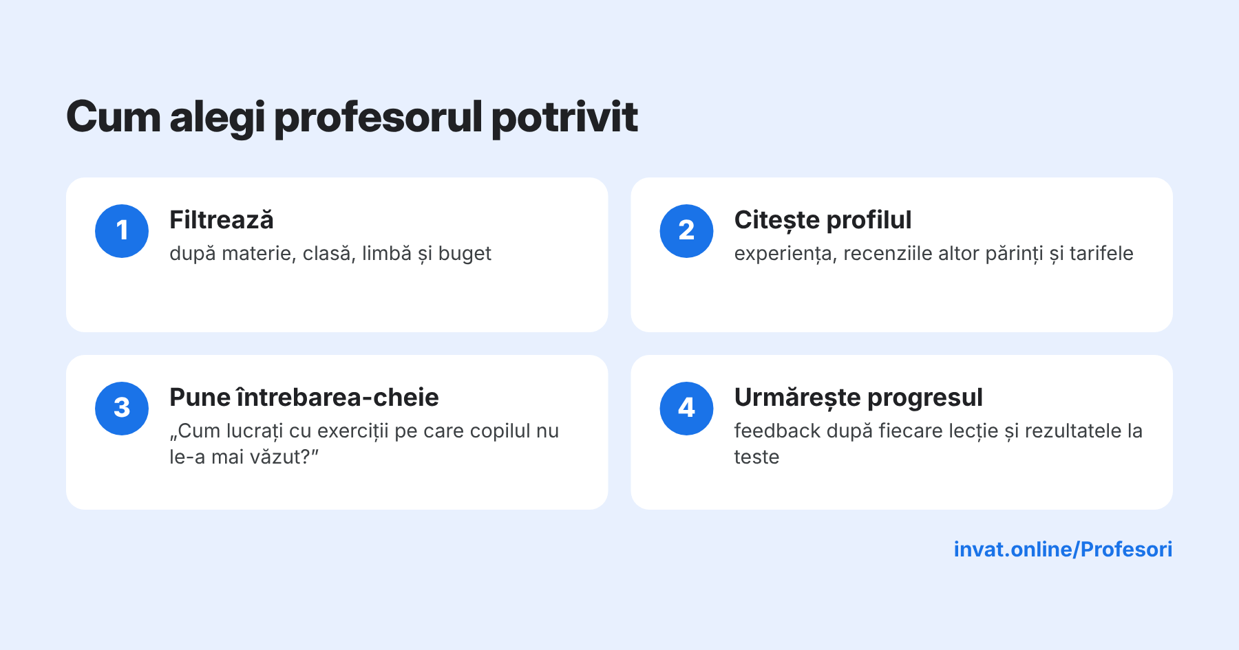 Cum alegi profesorul potrivit – invat.online